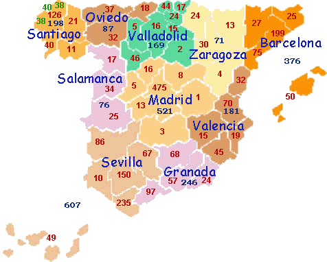 Suscripciones por distritos universitarios a la Historia de España