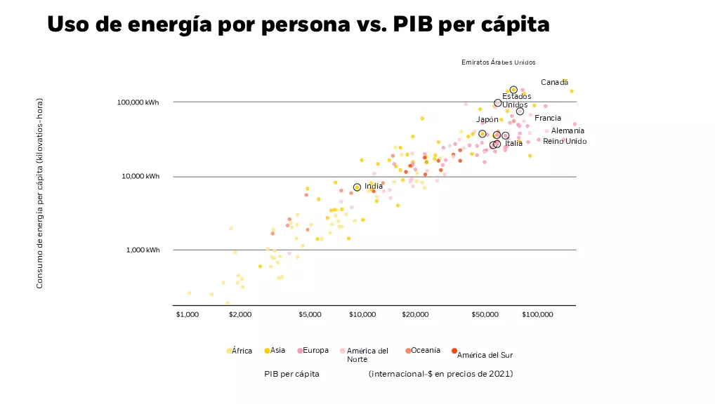 Larry Fink - Carta 2025 - Figura 3.1. imagen