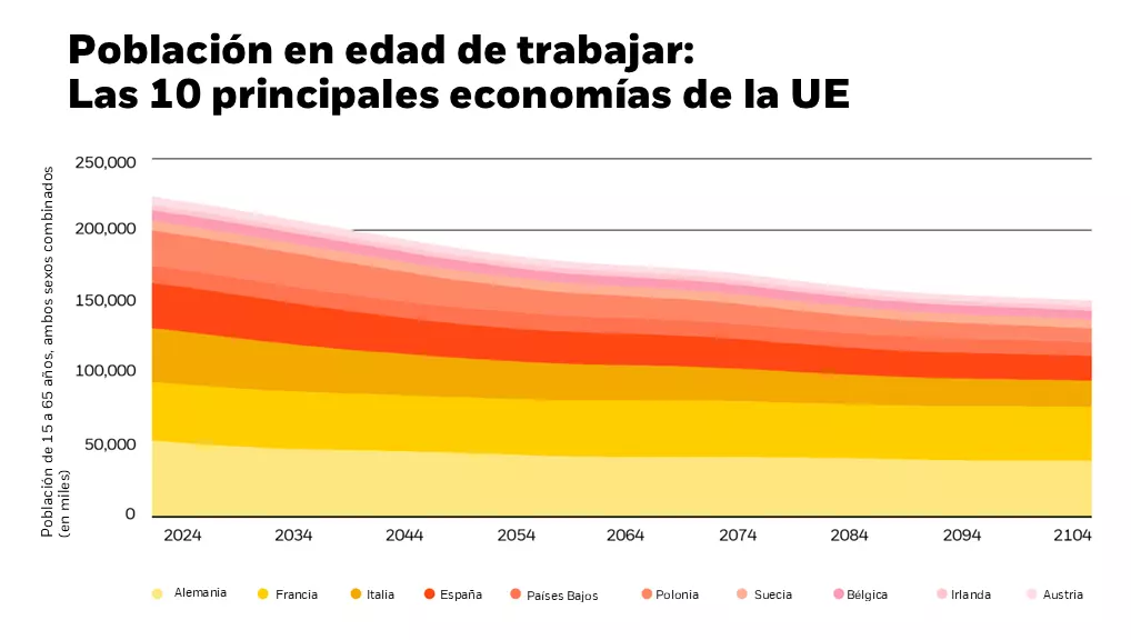 Larry Fink - Carta 2025 - Figura 3.2. imagen