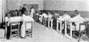 Clase de Matemáticas